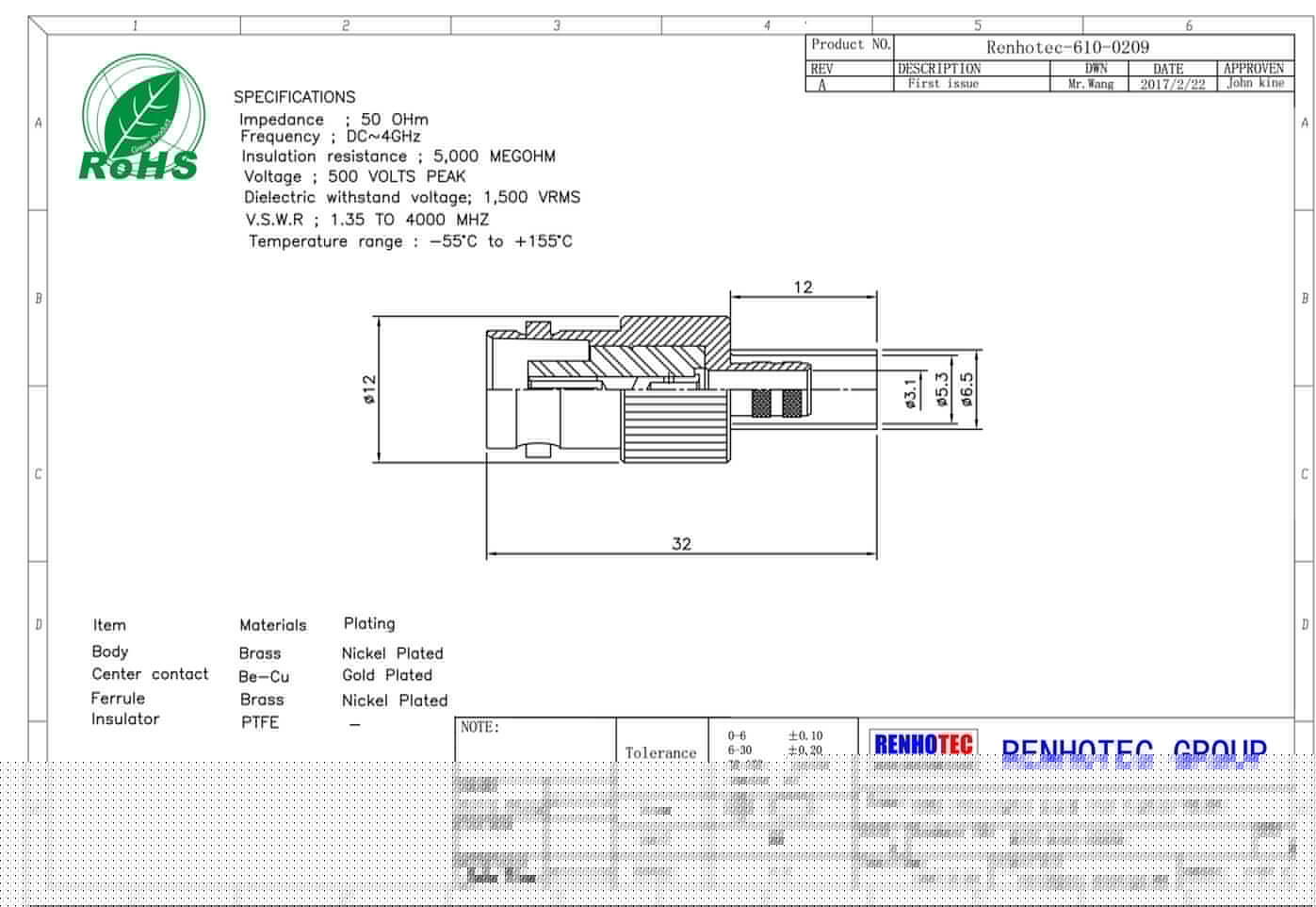 RF连接器BNC母头穿墙座子180度直式接PCB 板75欧姆